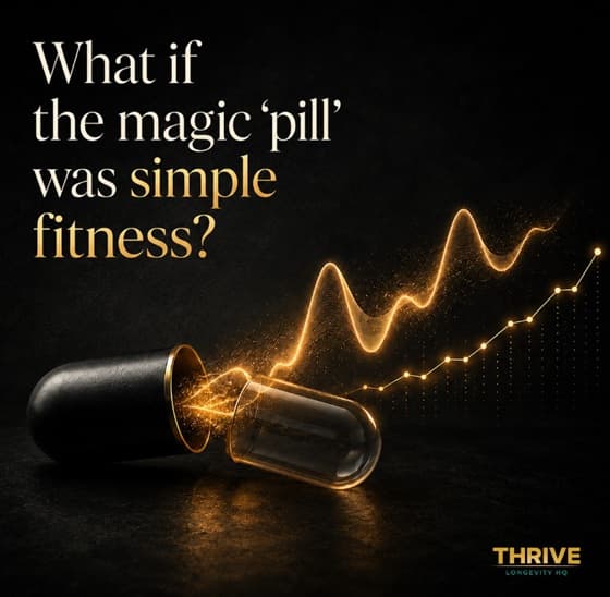 Thrive by BioAge